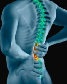 File:Arora Family Chiropractic Frisco TX 001.png