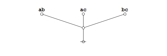 File:Majority Function Example 2.0 Proof 1 Frame 9.jpg