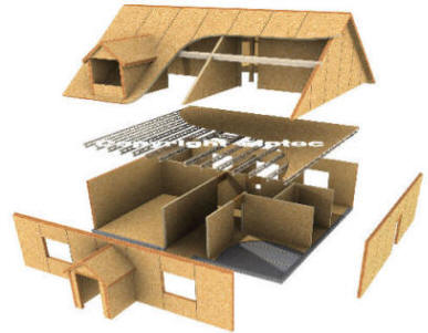 File:SIP Panels.jpg