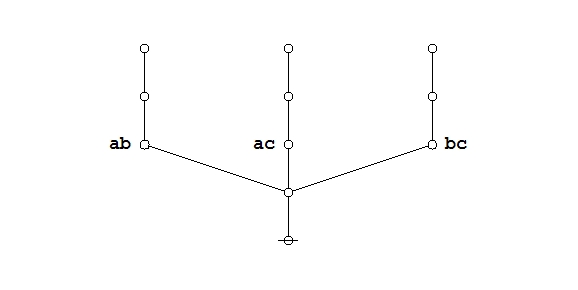 File:Majority Function Example 2.0 Proof 1 Frame 8.jpg
