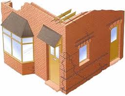 File:Masonry Reinforcement.jpg