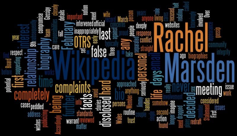 File:WalesMarsdenWordle.jpg