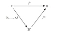 Boolean Coordinate Mapping.jpg