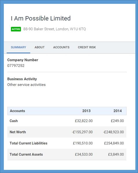 File:Impossible financials.jpg