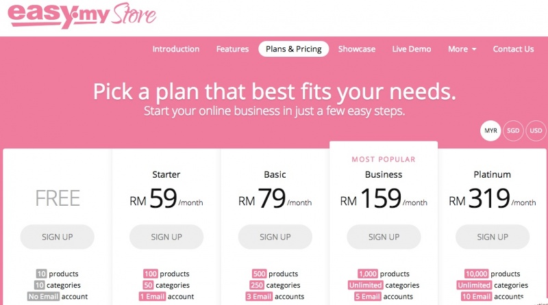 File:EasyStore Plan.jpg