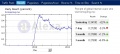 Formspring decline.jpg