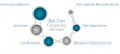 Thumbnail for version as of 08:33, 1 April 2011