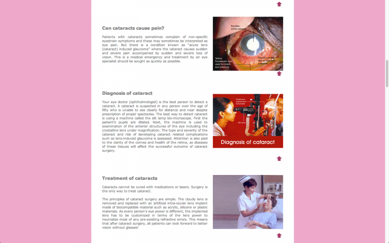 File:EyecareClinicCataract5.png