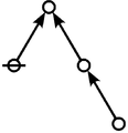 Riff 32 Big.png
