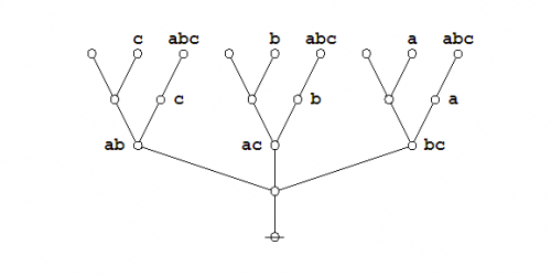 Two-Thirds Majority 2.0 Eq 1 Pf 1 Storyboard 4.png