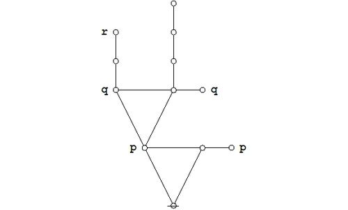 Proof (P (Q)) (P (R)) = (P (Q R)) 2-2-6 ISW.jpg