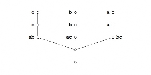 Majority Function Example 2.0 Proof 1 Frame 7.jpg