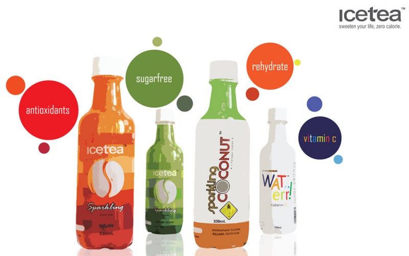 File:Icetea1.jpg