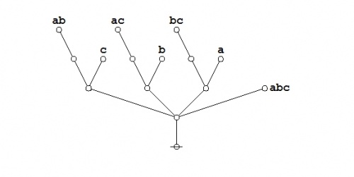 Majority Function Example 2.0 Proof 1 Frame 2.jpg