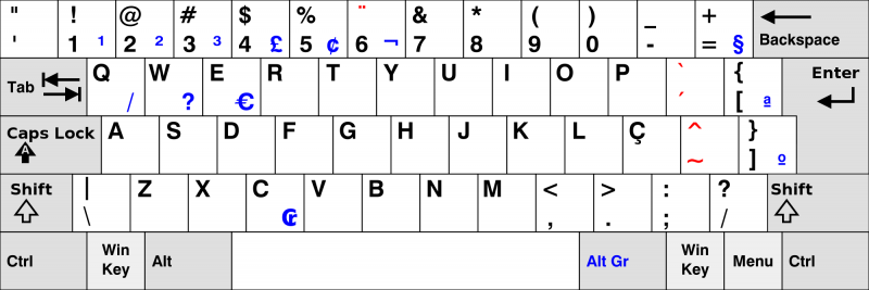 File:KB Portuguese Brazil.svg.png