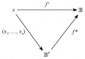 Boolean Coordinate Map.jpg