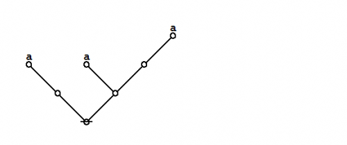 Double Negation 1.0 Storyboard 3.png