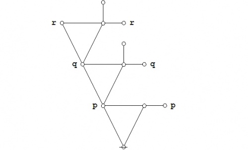 Proof (P (Q)) (P (R)) = (P (Q R)) 2-2-9.jpg