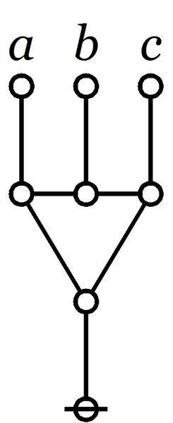 File:Cactus (((A),(B),(C))) Big.jpg