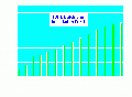 CAREToneProgress.gif
