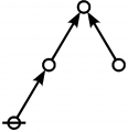 Riff 256 Big.png