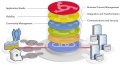 Thumbnail for version as of 05:49, 1 September 2012