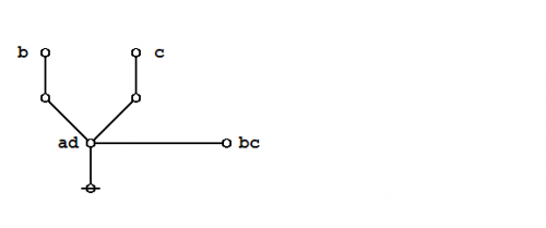 Praeclarum Theorema 1.0 Storyboard 3.png