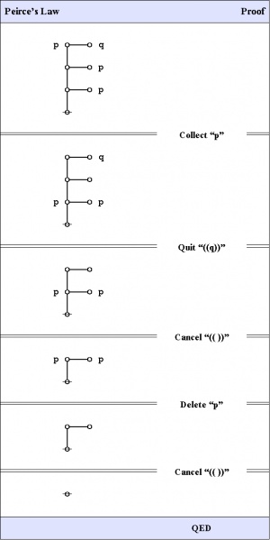 File:PERS Figure 13.jpg