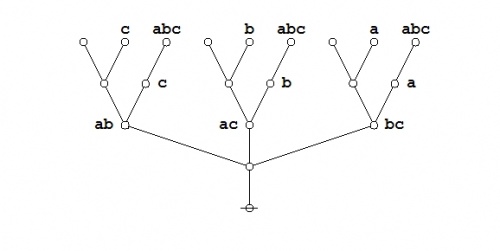 Majority Function Example 2.0 Proof 1 Frame 4.jpg