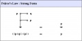Peirce's Law Figure 3.jpg