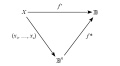 Boolean Coordinate Diagram.jpg