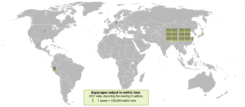 File:Asparagus production 2007.png
