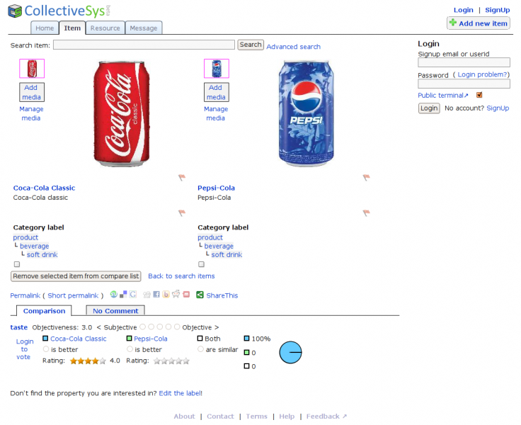 File:Collectivesys coke vs pepsi.png