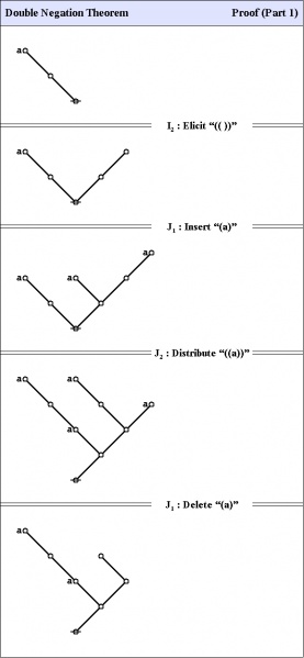 File:Logical Graph Figure 25.jpg