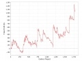 Poker Stats GK.jpg