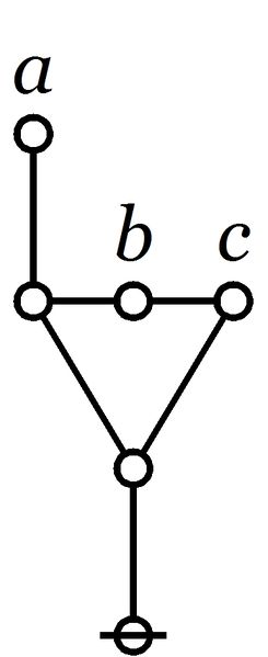 File:Cactus (((A),B,C)) Big.jpg