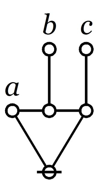 File:Cactus (A,(B),(C)) Big.jpg