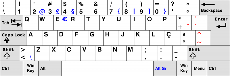 File:KB Portuguese.svg.png